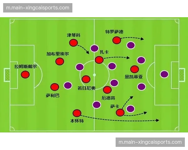中场控制权争夺处于下风，技术统计折射战术体系短板